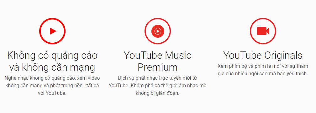 Kiem Tien voi tinh nang YouTube Premium