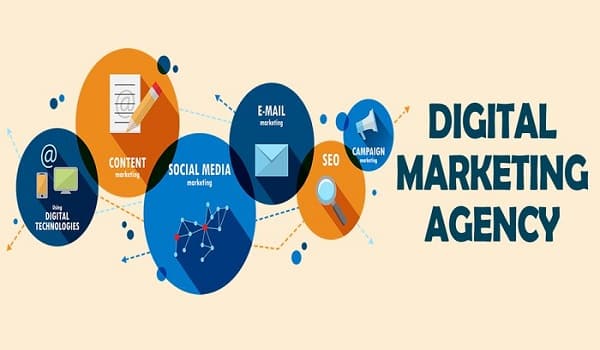 Digital Agency Marketing 