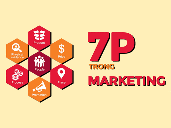 Mô hình marketing 7P